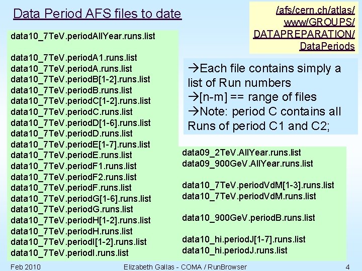 /afs/cern. ch/atlas/ www/GROUPS/ DATAPREPARATION/ Data. Periods Data Period AFS files to date data 10_7