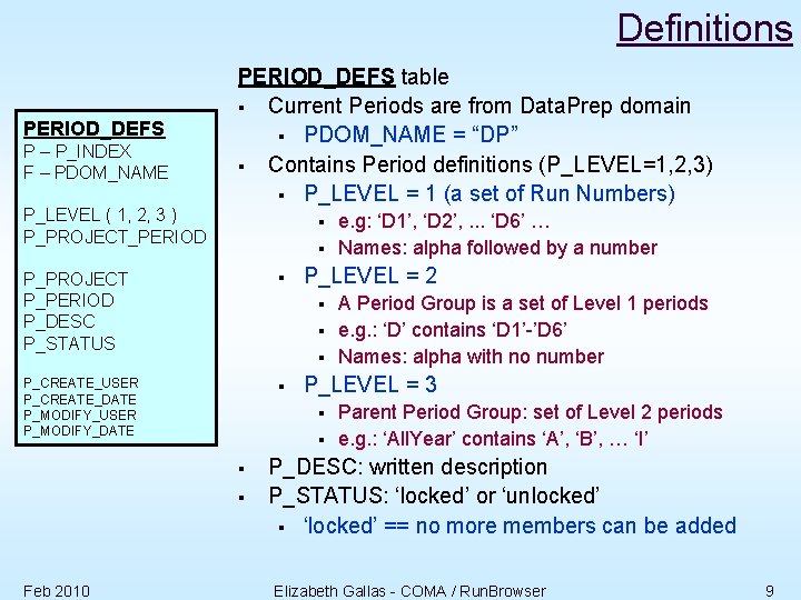 Definitions PERIOD_DEFS P – P_INDEX F – PDOM_NAME P_LEVEL ( 1, 2, 3 )