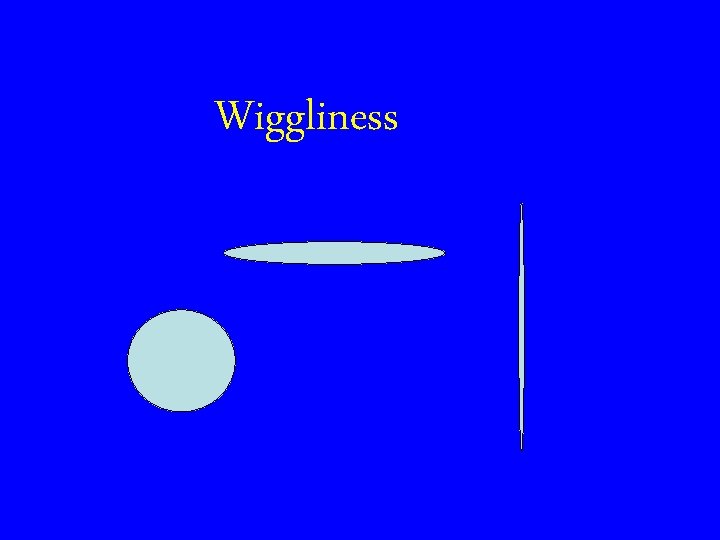 Wiggliness 