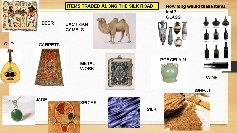 ITEMS TRADED ALONG THE SILK ROAD BEER OUD How long would these items last?