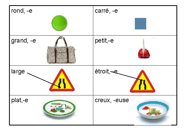 rond, -e carré, -e grand, -e petit, -e large étroit, -e plat, -e creux,