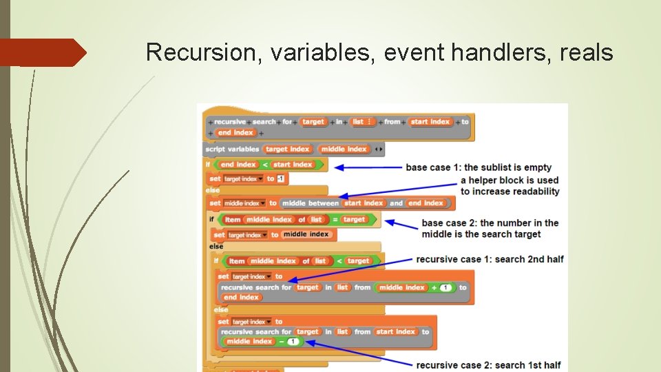 Recursion, variables, event handlers, reals 