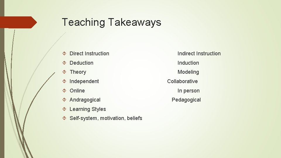 Teaching Takeaways Direct Instruction Indirect Instruction Deduction Induction Theory Modeling Independent Online Andragogical Learning