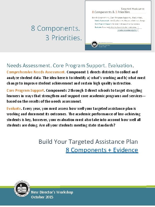 8 Components. 3 Priorities. Needs Assessment. Core Program Support. Evaluation. Comprehensive Needs Assessment. Component