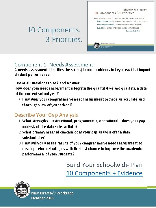 10 Components. 3 Priorities. Component 1–Needs Assessment A needs assessment identifies the strengths and