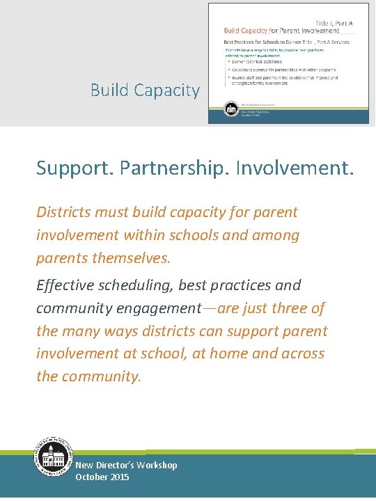 Build Capacity Support. Partnership. Involvement. Districts must build capacity for parent involvement within schools