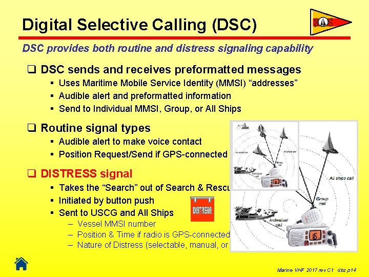 Digital Selective Calling (DSC) DSC provides both routine and distress signaling capability q DSC