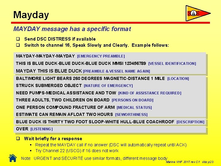 Mayday MAYDAY message has a specific format q Send DSC DISTRESS if available q