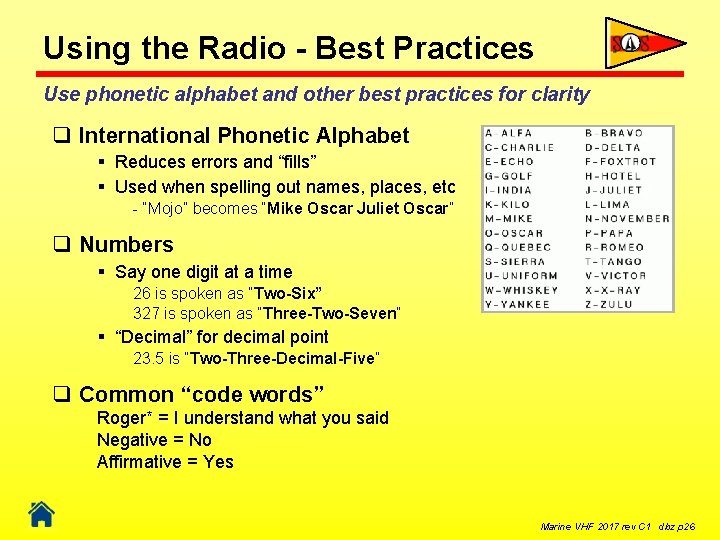 Using the Radio - Best Practices Use phonetic alphabet and other best practices for