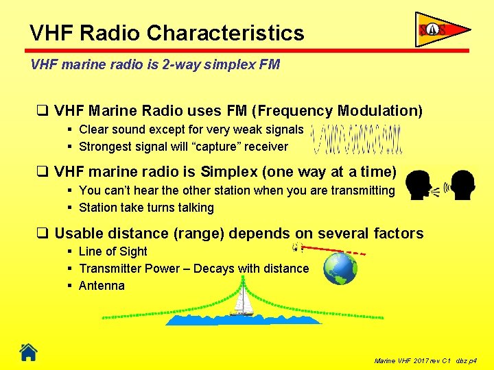 VHF Radio Characteristics VHF marine radio is 2 -way simplex FM q VHF Marine