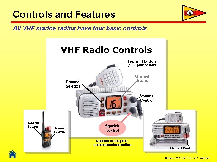 Controls and Features All VHF marine radios have four basic controls VHF Radio Controls