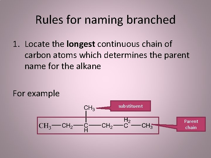 Rules for naming branched 1. Locate the longest continuous chain of carbon atoms which