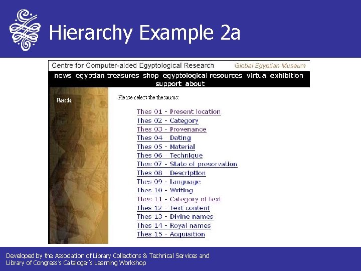 Hierarchy Example 2 a Developed by the Association of Library Collections & Technical Services Hierarchy Example 2 a Developed by the Association of Library Collections & Technical Services