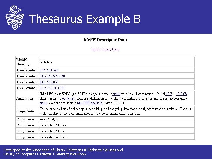 Thesaurus Example B Developed by the Association of Library Collections & Technical Services and Thesaurus Example B Developed by the Association of Library Collections & Technical Services and