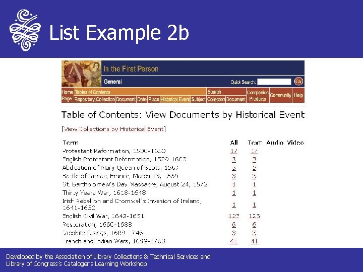List Example 2 b Developed by the Association of Library Collections & Technical Services List Example 2 b Developed by the Association of Library Collections & Technical Services