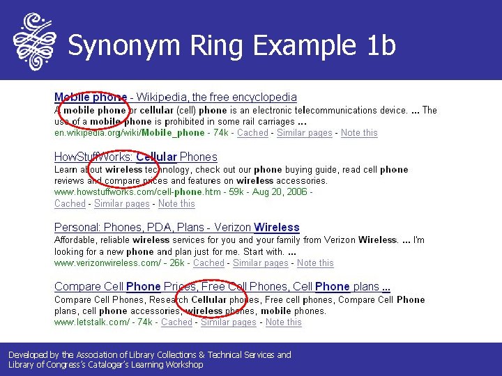 Synonym Ring Example 1 b Developed by the Association of Library Collections & Technical Synonym Ring Example 1 b Developed by the Association of Library Collections & Technical