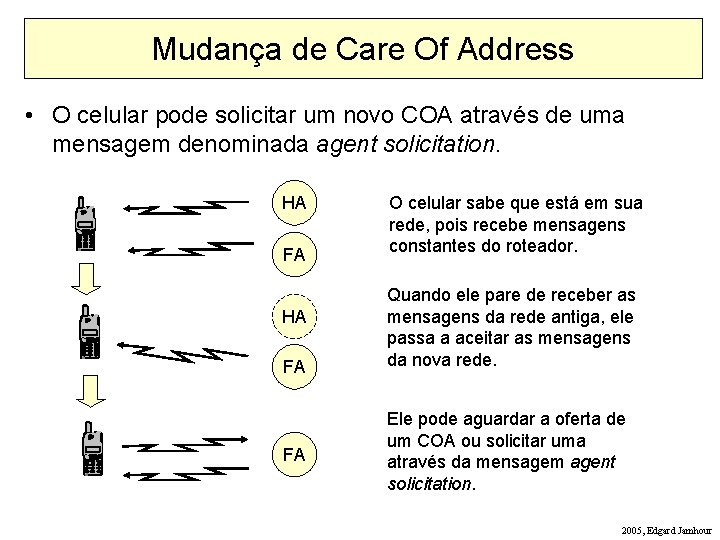 Mudança de Care Of Address • O celular pode solicitar um novo COA através