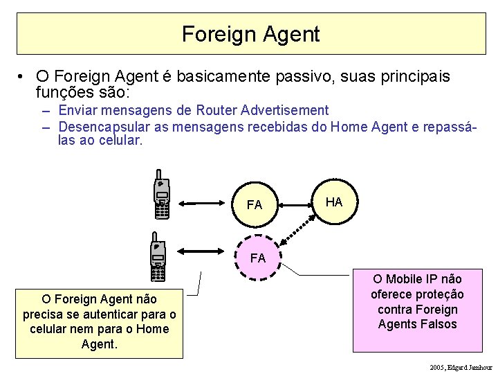Foreign Agent • O Foreign Agent é basicamente passivo, suas principais funções são: –