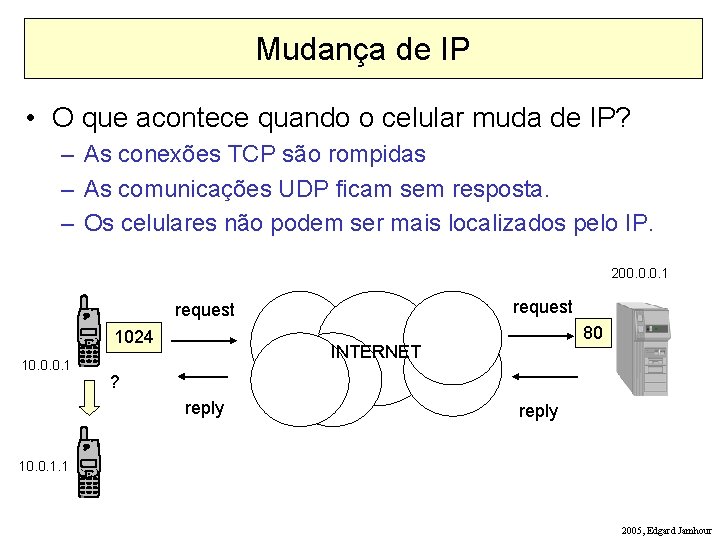 Mudança de IP • O que acontece quando o celular muda de IP? –