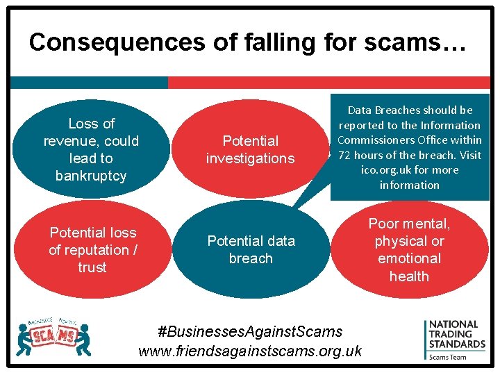 Consequences of falling for scams… Loss of revenue, could lead to bankruptcy Potential loss