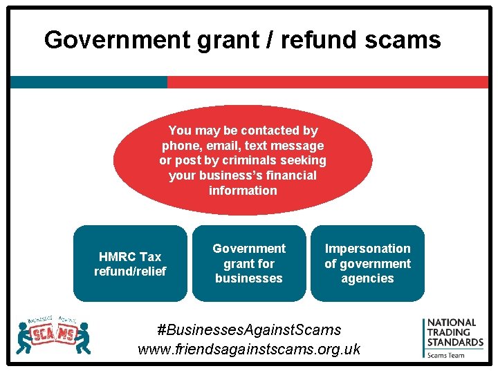 Government grant / refund scams You may be contacted by phone, email, text message