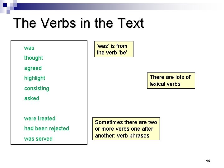 The Verbs in the Text was thought ‘was’ is from the verb ‘be’ agreed