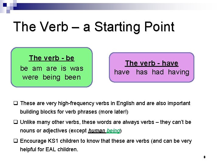 The Verb – a Starting Point The verb - be be am are is