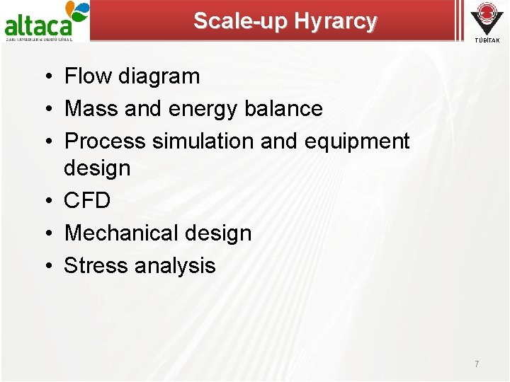 Scale-up Hyrarcy TÜBİTAK • Flow diagram • Mass and energy balance • Process simulation