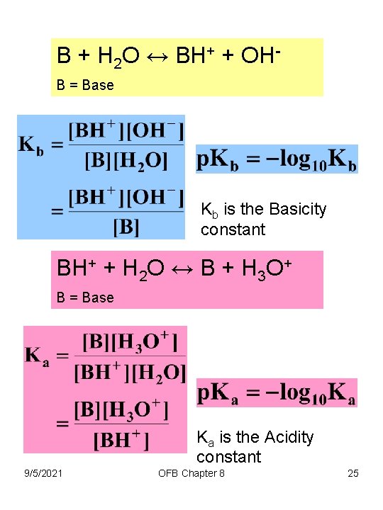 B + H 2 O ↔ BH+ + OHB = Base Kb is the