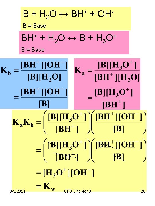 B + H 2 O ↔ BH+ + OHB = Base BH+ + H