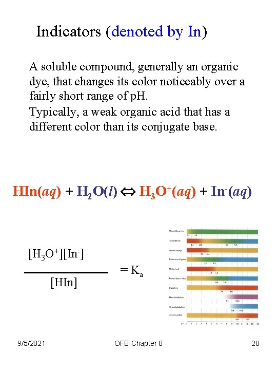 Indicators (denoted by In) A soluble compound, generally an organic dye, that changes its