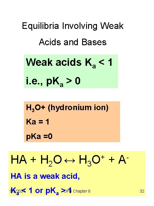 Equilibria Involving Weak Acids and Bases Weak acids Ka < 1 i. e. ,