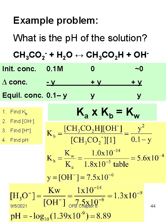 Example problem: What is the p. H of the solution? CH 3 CO 2