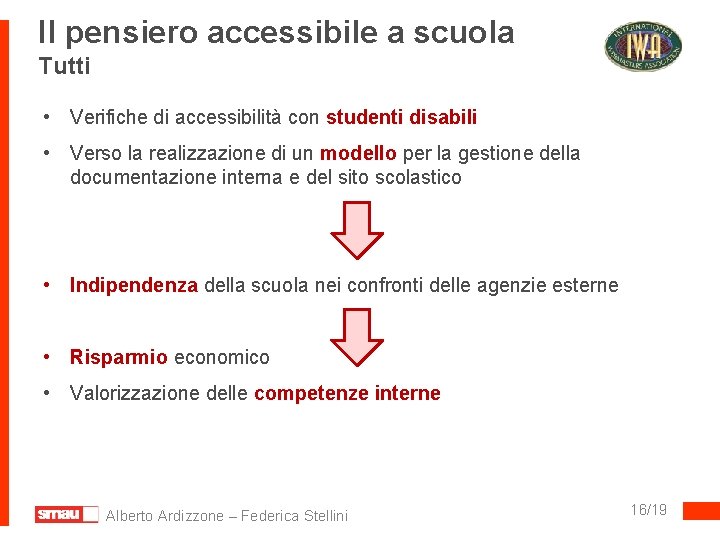 Il pensiero accessibile a scuola Tutti • Verifiche di accessibilità con studenti disabili •