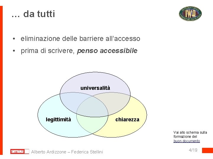 … da tutti • eliminazione delle barriere all’accesso • prima di scrivere, penso accessibile