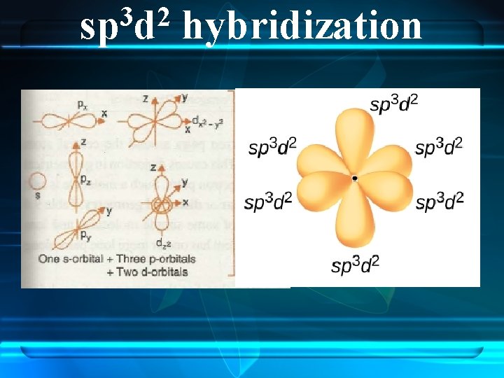 3 2 sp d hybridization 