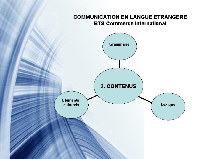 COMMUNICATION EN LANGUE ETRANGERE BTS Commerce international Grammaire 2. CONTENUS Éléments culturels Lexique Page
