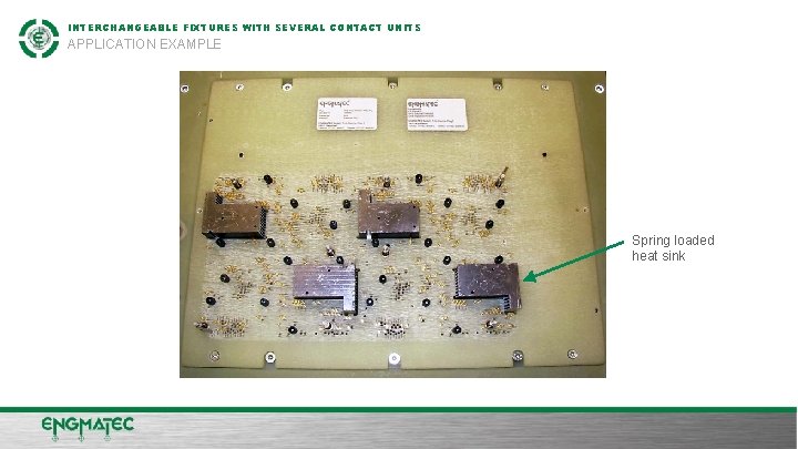 INTERCHANGEABLE FIXTURES WITH SEVERAL CONTACT UNITS APPLICATION EXAMPLE Spring loaded heat sink NAME NACHNAME