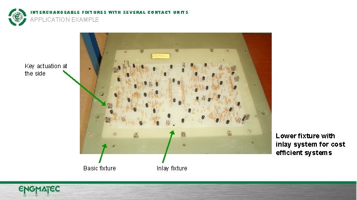 INTERCHANGEABLE FIXTURES WITH SEVERAL CONTACT UNITS APPLICATION EXAMPLE Key actuation at the side Lower