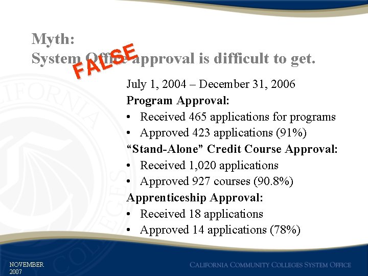 Myth: E System Office approval is difficult to get. S L FA NOVEMBER 2007