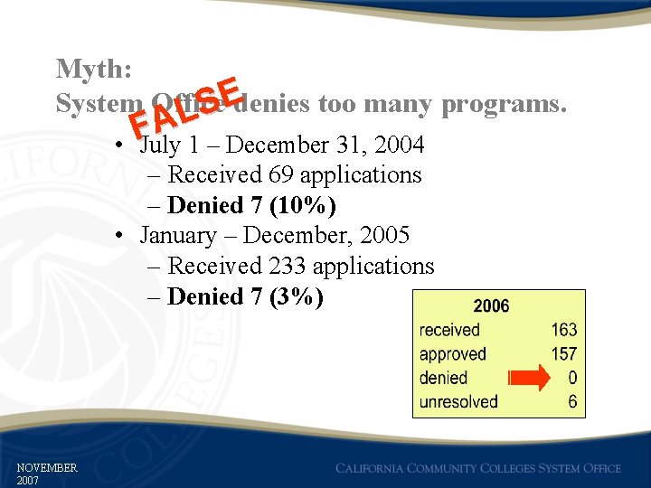 Myth: E System Office denies too many programs. S L A F • July