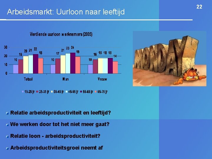 Arbeidsmarkt: Uurloon naar leeftijd Relatie arbeidsproductiviteit en leeftijd? We werken door tot het niet