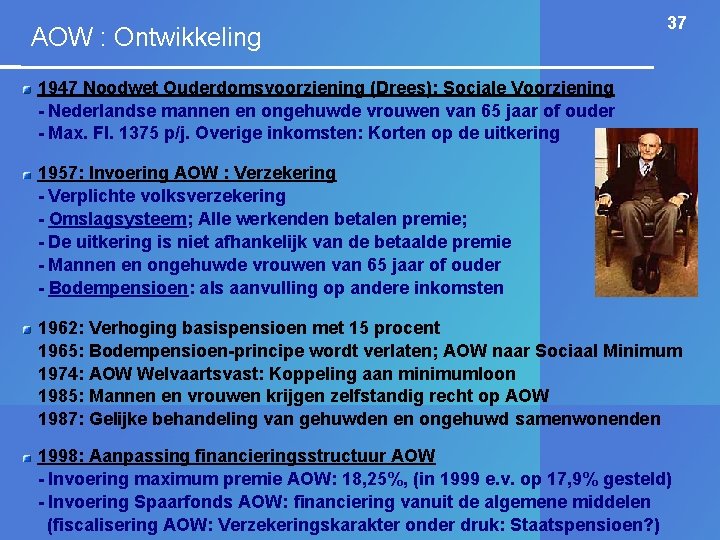 AOW : Ontwikkeling 37 1947 Noodwet Ouderdomsvoorziening (Drees): Sociale Voorziening - Nederlandse mannen en