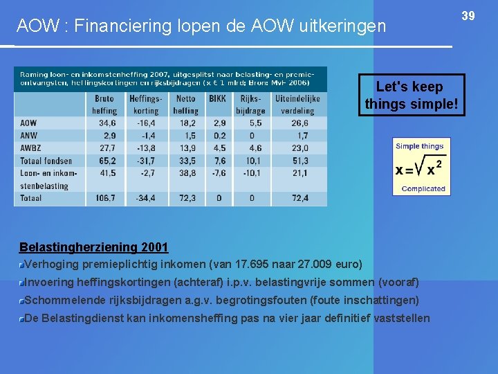 AOW : Financiering lopen de AOW uitkeringen Let's keep things simple! Belastingherziening 2001 Verhoging