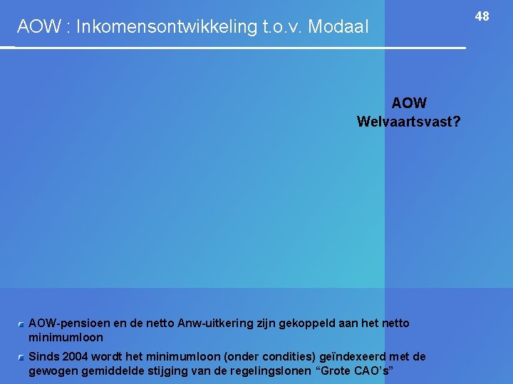 AOW : Inkomensontwikkeling t. o. v. Modaal AOW Welvaartsvast? AOW-pensioen en de netto Anw-uitkering