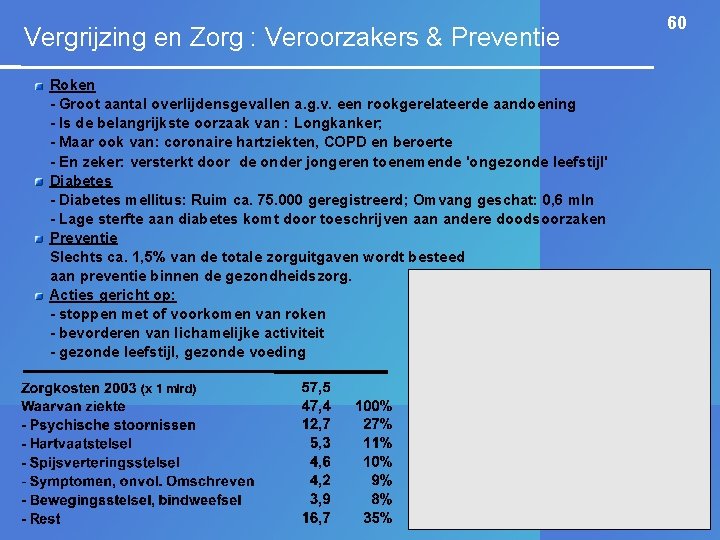 Vergrijzing en Zorg : Veroorzakers & Preventie Roken - Groot aantal overlijdensgevallen a. g.