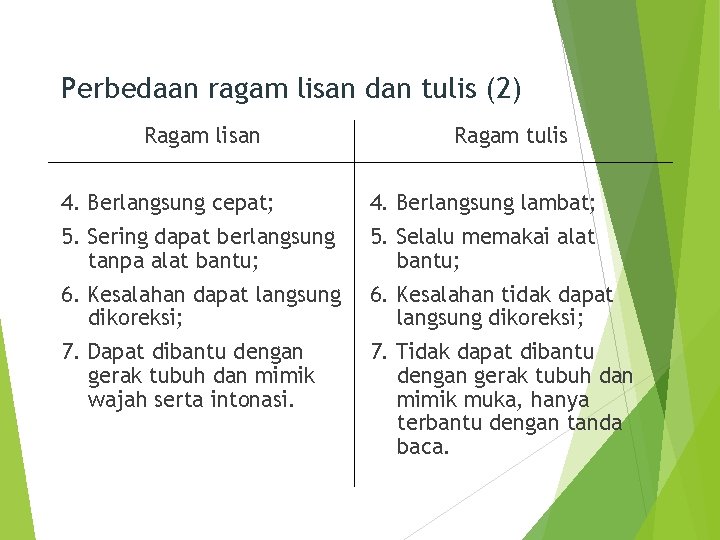 Perbedaan ragam lisan dan tulis (2) Ragam lisan Ragam tulis 4. Berlangsung cepat; 4.