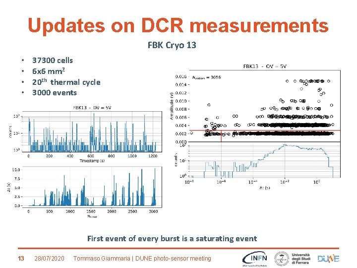 Updates on DCR measurements FBK Cryo 13 • • 37300 cells 6 x 6