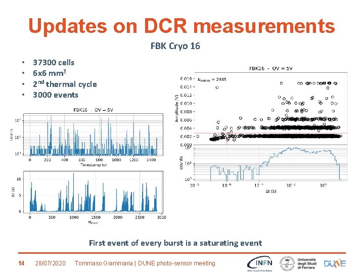 Updates on DCR measurements FBK Cryo 16 • • 37300 cells 6 x 6