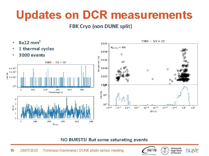 Updates on DCR measurements FBK Cryo (non DUNE split) • 8 x 12 mm